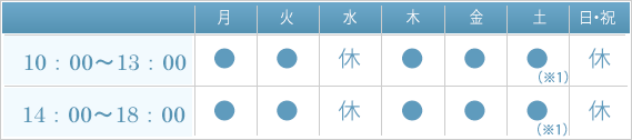 ふじ養生クリニックの診療時間の診療時間表